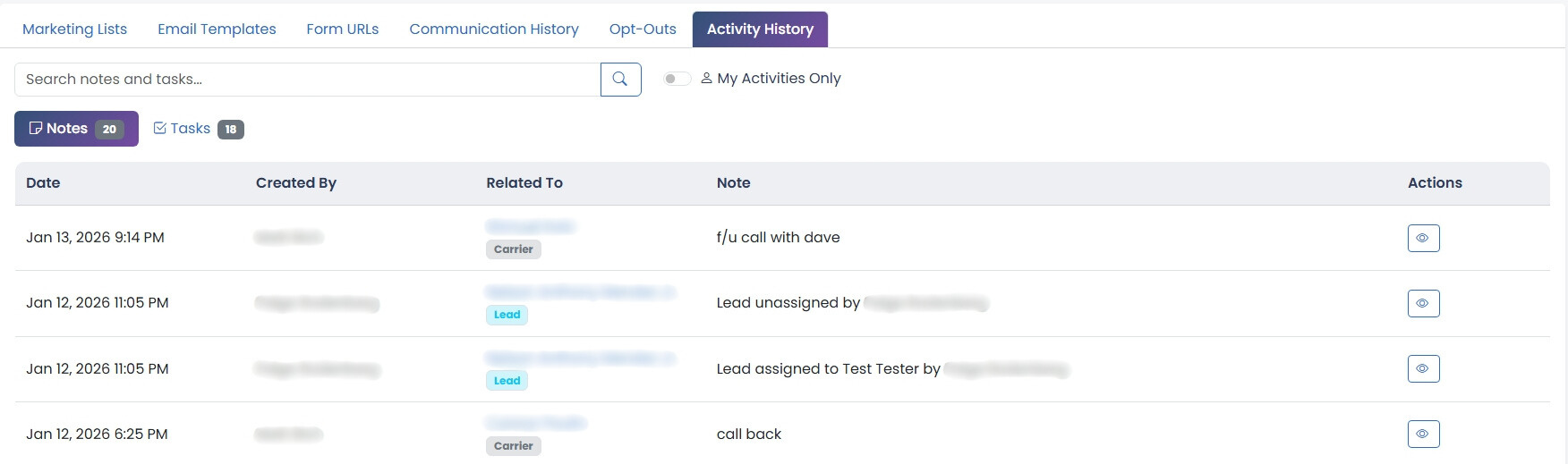 New Company Level Activity Dashboard